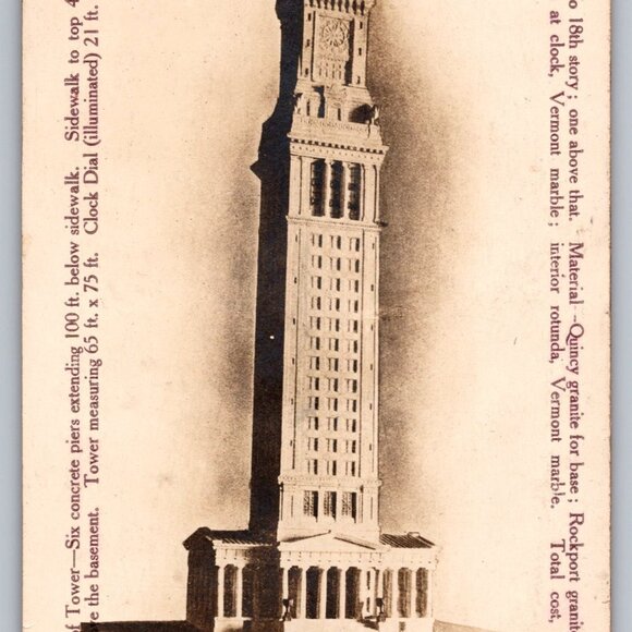 Vintage Boston Custom House Bar Pickwick Tap Postcard By J.J. OBrien & Co. #1452 - Picture 1 of 2